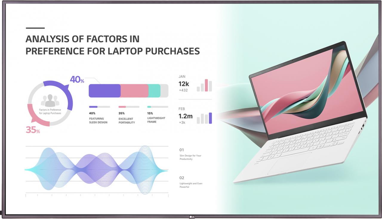 Светодиодный экран LG 75UH5J-H
