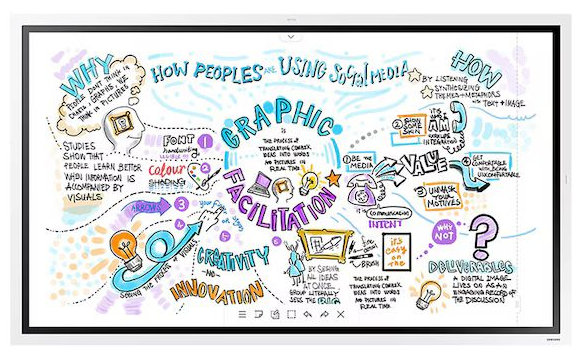 Профессиональный дисплей Samsung 55" LCD WM55B RU